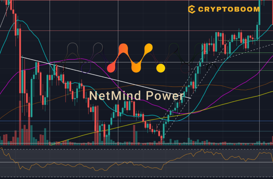 Seven-Day Price Analysis of NetMind Token (NMT)
