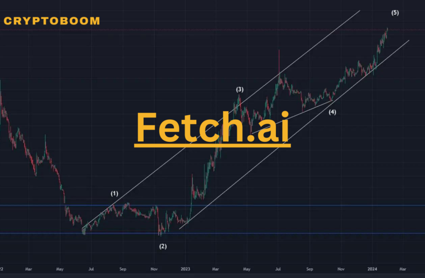 Fetch.ai (FET) Price Analysis: Exploring Current Trends and Historical Performance