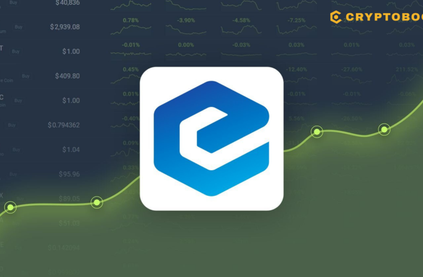 eCash (XEC) Price Analysis: Will BTC Halving Affect This Layer 1 Token?