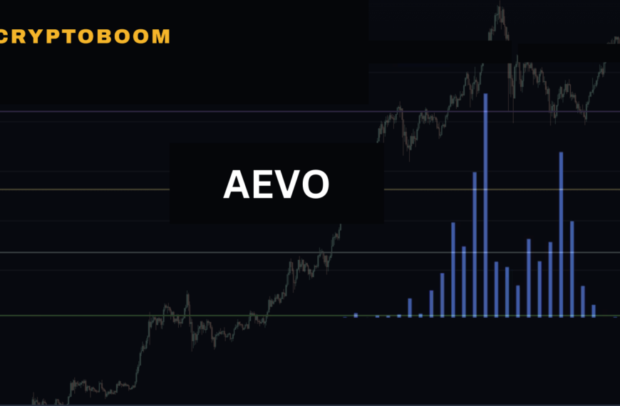 Aevo (AEVO) Price Analysis: A Mix of Technicals and Recent Performance; What Next?