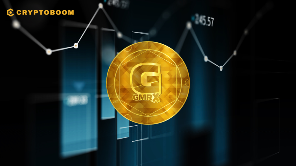 Gaimin (GMRX) Price Analysis