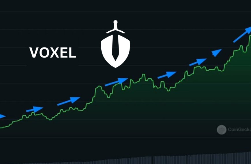 Voxies (VOXEL) Token Price Analysis: What to Expect