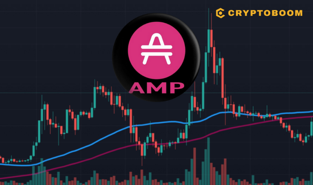 Amp (AMP) 7 Days Price Analysis: A Week of Gains, But Can It Last?