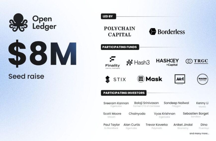 OpenLedger Raises $8M Seed Round Led by Polychain Capital and Borderless Capital