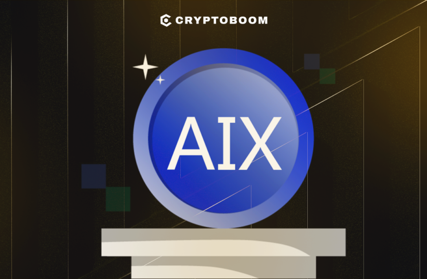 7-Day Price Analysis: ALIENX (AIX) Wild Swings or Hidden Opportunity?