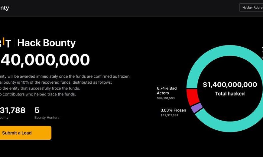 Bybit Takes Aim at Crypto Crime with Launch of Industry-first LazarusBounty.com Platform