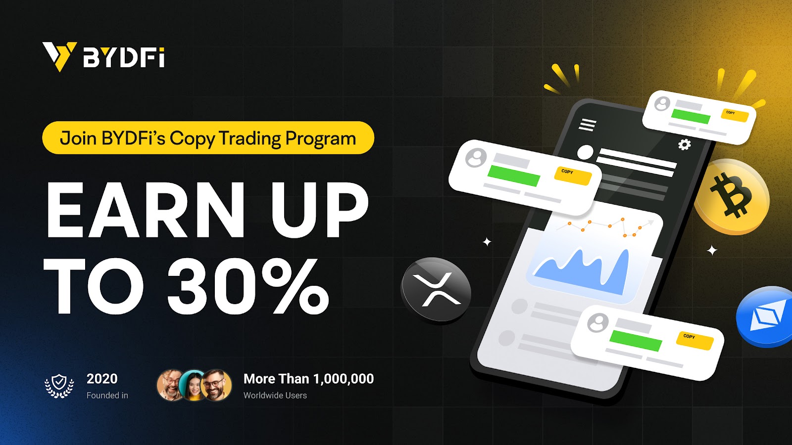 BYDFi Launches Contract Copy Trading Leader Participation Program with Up to 30% Profit Sharing
