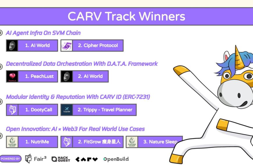 Moving Forward: Builders Are Proving What’s Possible with CARV’s AI Stack