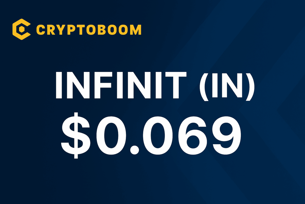 INFINIT (IN): 1-Month-Old Gem Surges Over 8% in a Week