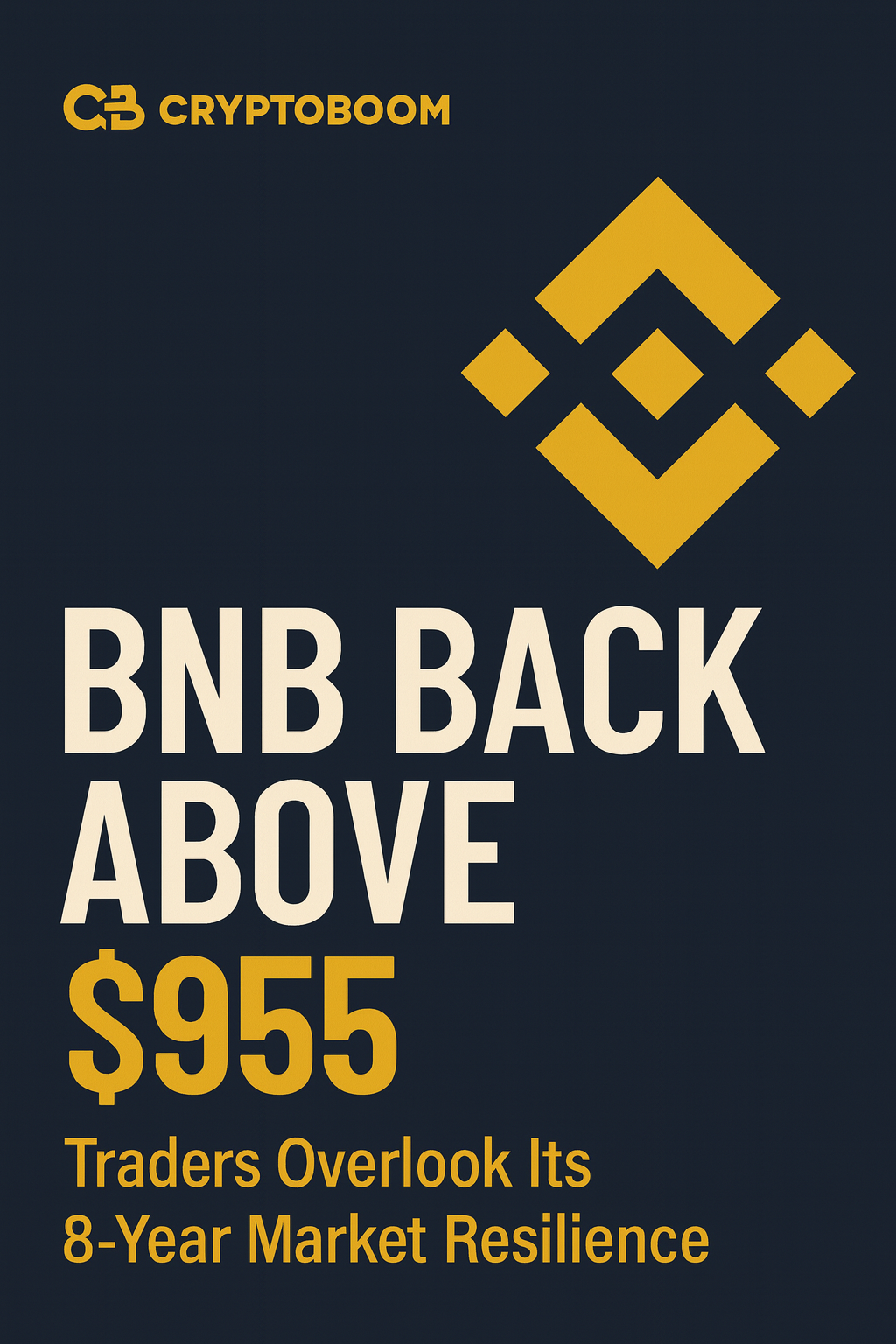 BNB Quietly Climbs Back Above $955 as Traders Overlook Its 8-Year Market Resilience