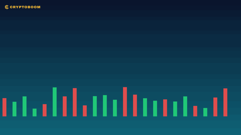 Crypto Market Movers: HEMI Soars +68% While NEIROETH Drops -31%