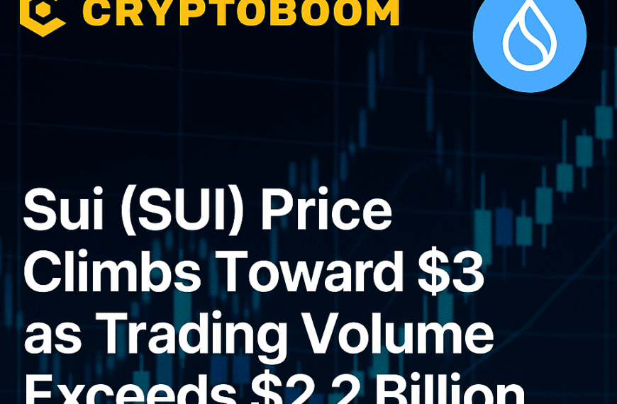 Sui (SUI) Price Climbs Toward $3 as Trading Volume Exceeds $2.2 Billion