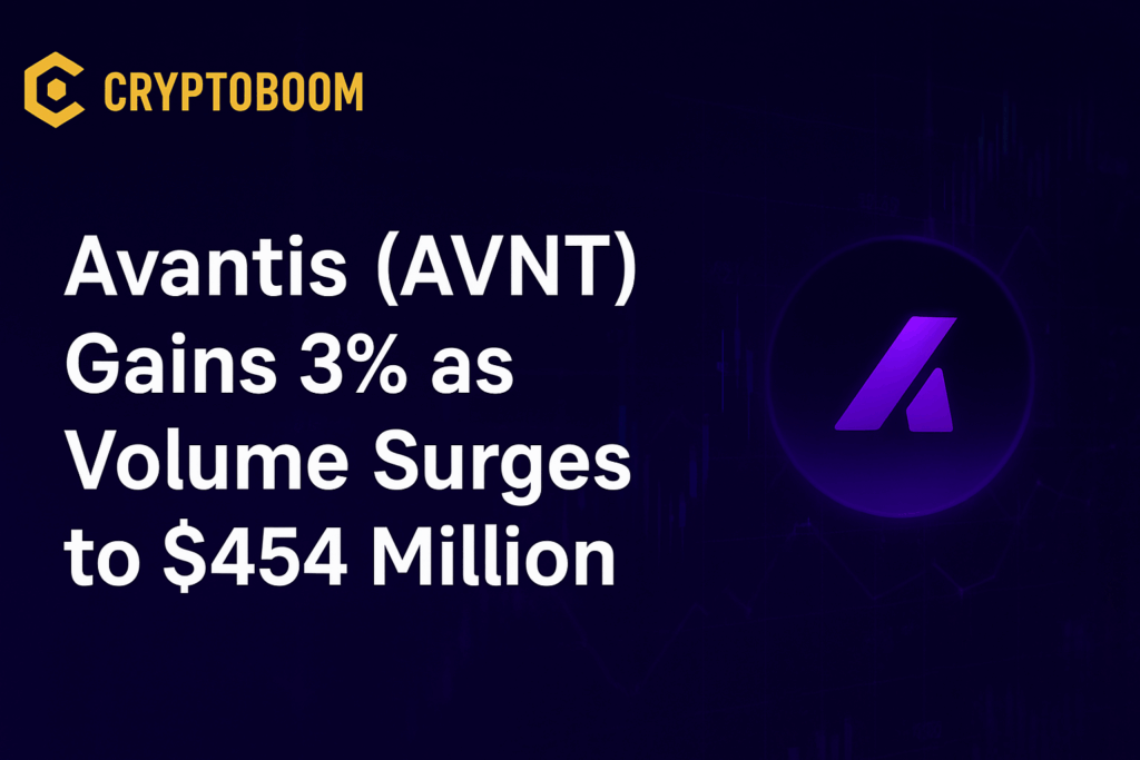 Avantis (AVNT) Gains 3% as Volume Surges to $454 Million