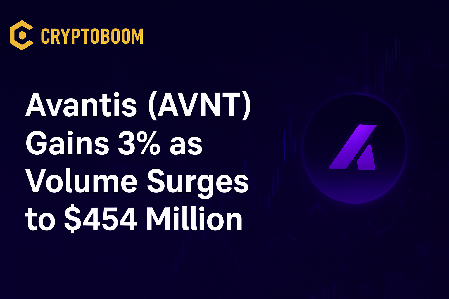 Avantis (AVNT) Gains 3% as Volume Surges to $454 Million