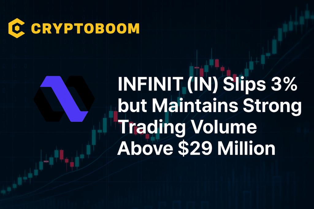 INFINIT (IN) Slips 3% but Maintains Strong Trading Volume Above $29 Million