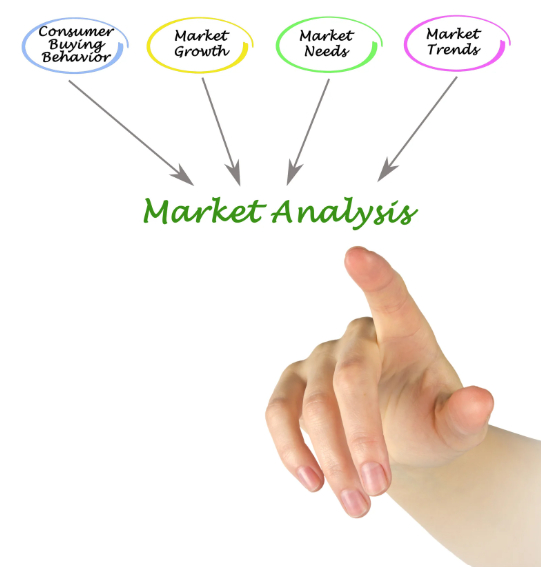 How HCB Advisory Uses Scenario Analysis to Navigate Market Uncertainty